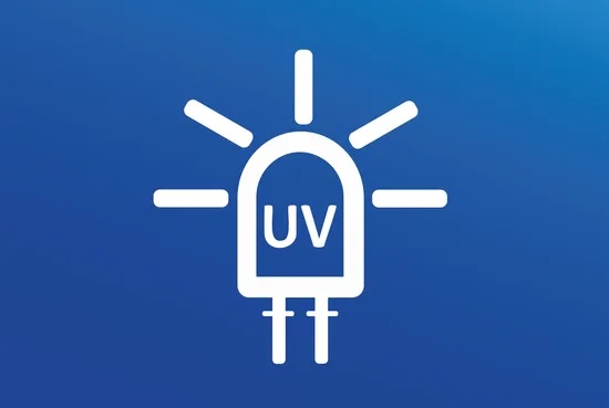 LED-UV Curing Systems